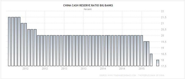 chinese cash